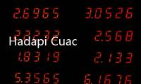 Hadapi Cuaca Terpanas, China Buka Resor Ski Indoor Terbesar di Dunia